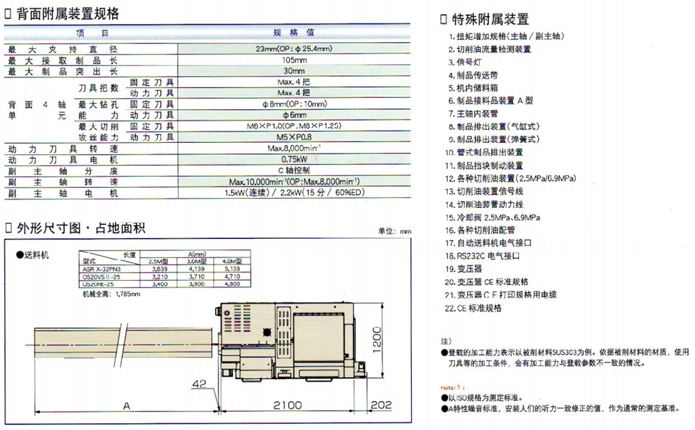 SP-23新機(jī)